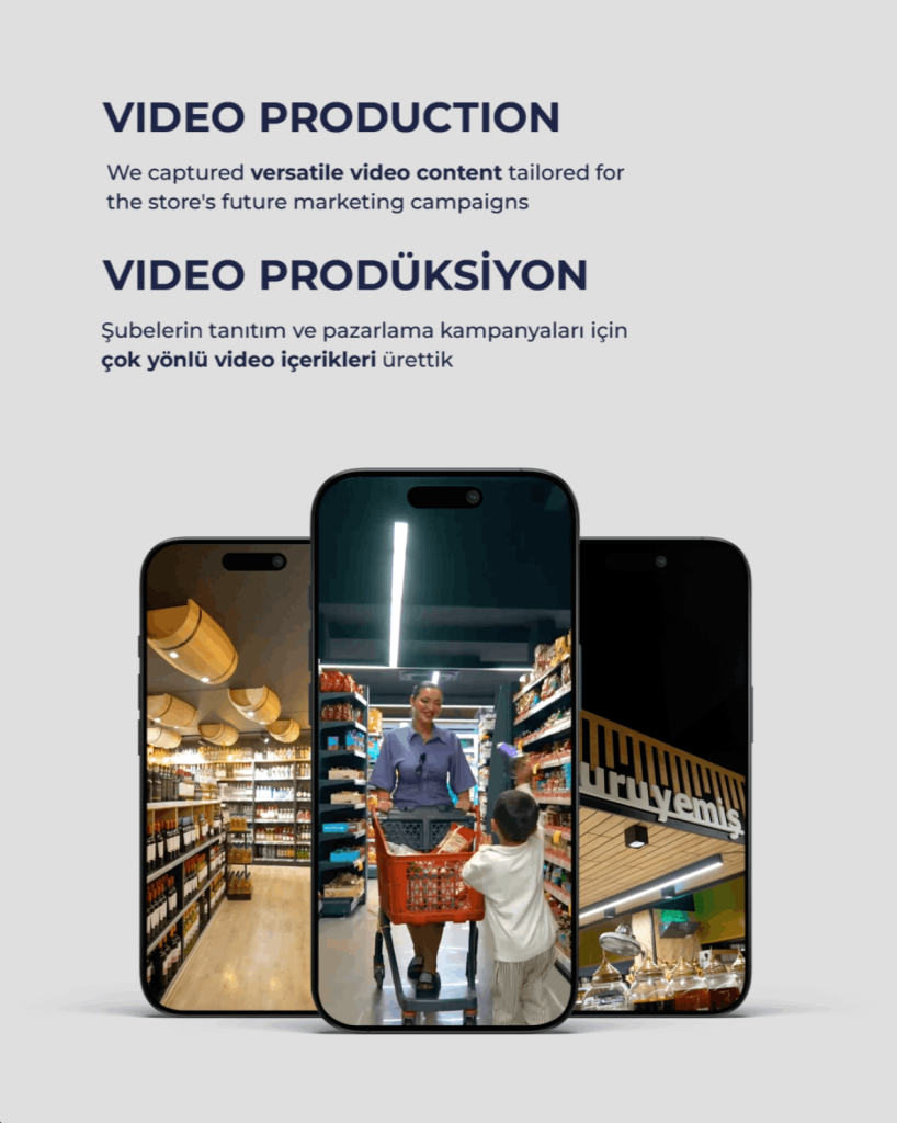 Marketing, Photo Video Shooting, Ads Girne Cyprus Fuel Agency